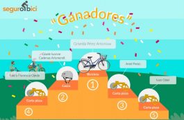 ¡Ya están los ganadores del sorteo de SeguroBici!